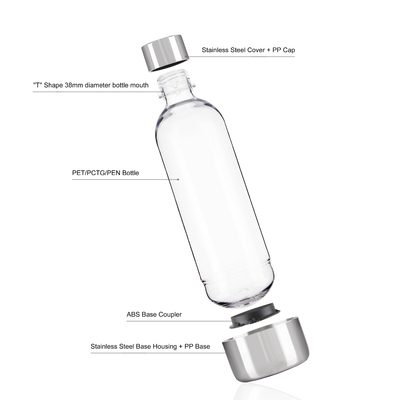 Refillable Clear Soda Maker Bottle With Stainless Steel Cap And Base