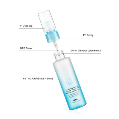 Portable 120ml Plastic Spray Bottles Matte Finish UV Screen Printing