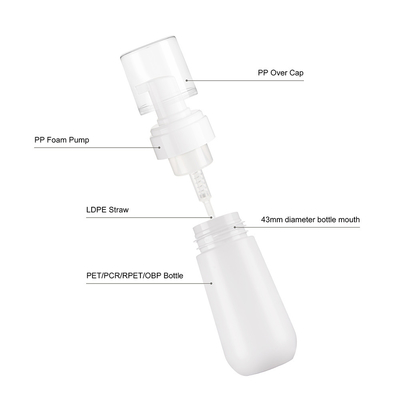 150ML Cute shape ODM White Round Foaming Cleanser Bottle for kids